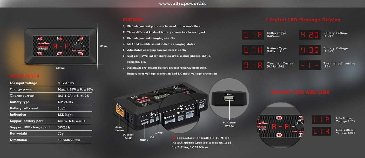Ultra Power UPTUPS6 25W compact DC charger for RC cars, showing the sleek black charger with ports and power indicator.