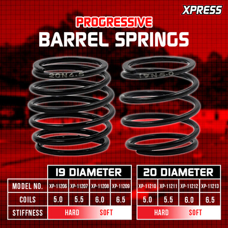 Pair of Xpress 20mm barrel springs, two-piece set, for airsoft guns, shown on a plain background in the image.