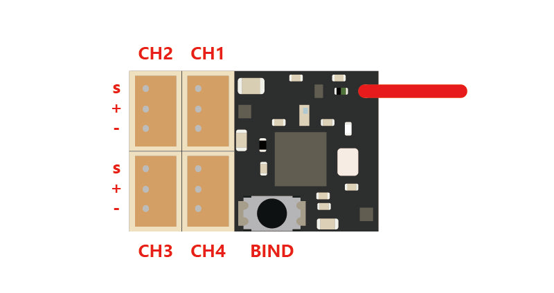 MXO Racing RXC42-A3-NT V2 Super Micro Receiver for Flysky NB4 remote control, shown in close-up with visible connectors and antenna.
