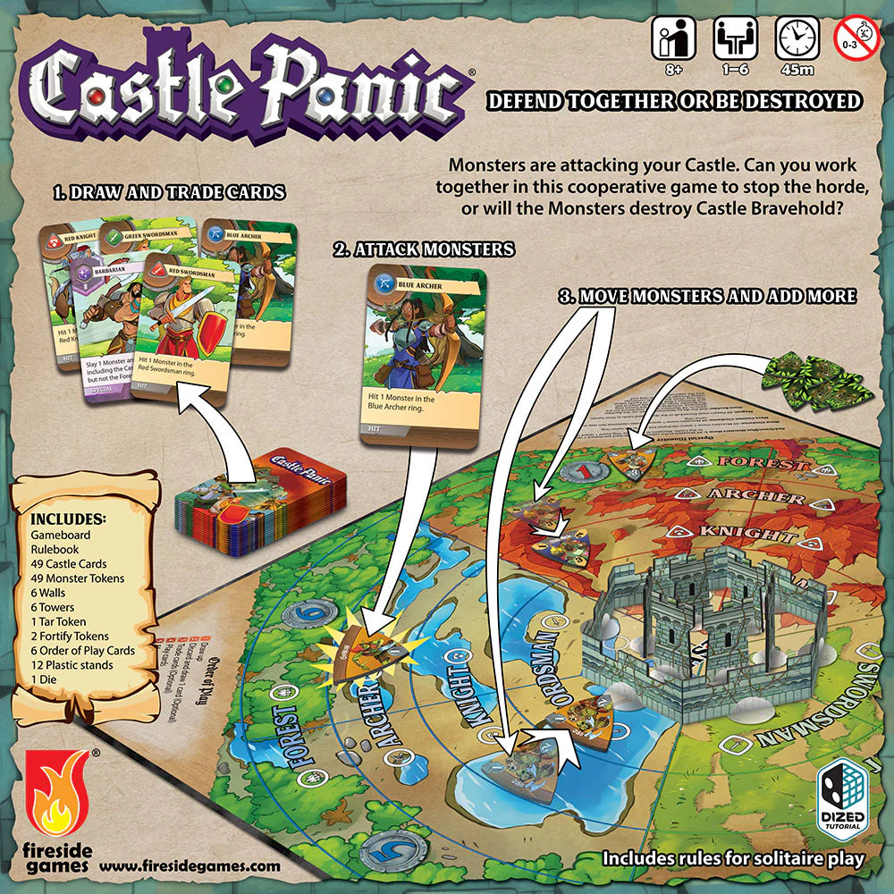 Castle Panic board game by Fireside Games, showing the box bottom with game components and artwork.