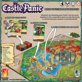 Castle Panic board game by Fireside Games, showing the box bottom with game components and artwork.
