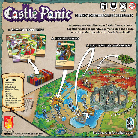 Castle Panic board game by Fireside Games, showing the box bottom with game components and artwork.