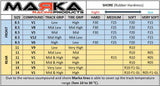 Image of Marka RCP Radial Rear Rubber Tires Shore Chart, showcasing tire specifications and rubber hardness levels.